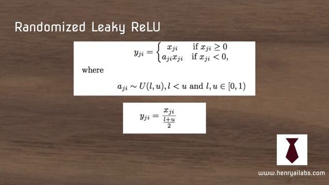 ReLU Activation Function смотреть онлайн