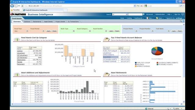Webinar: Fixed Asset Analytics for Oracle BI & EBS смотреть онлайн
