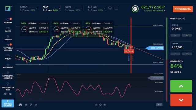 BINARIUM - САМАЯ НАДЕЖНАЯ СТРАТЕГИЯ НА 1-5 МИНУТ! бинариум развод или нет 2023 смотреть онлайн