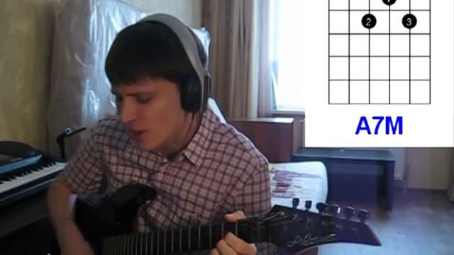 Уматурман Че Гевара аккорды ? кавер табы как играть на гитаре | pro-gitaru.ru смотреть онлайн