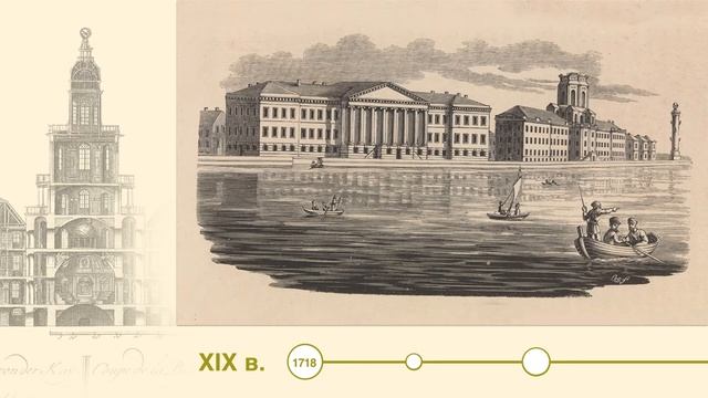 Здание Петербургской Кунсткамеры смотреть онлайн