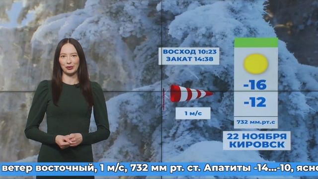 Погода на 22 ноября 2023 смотреть онлайн