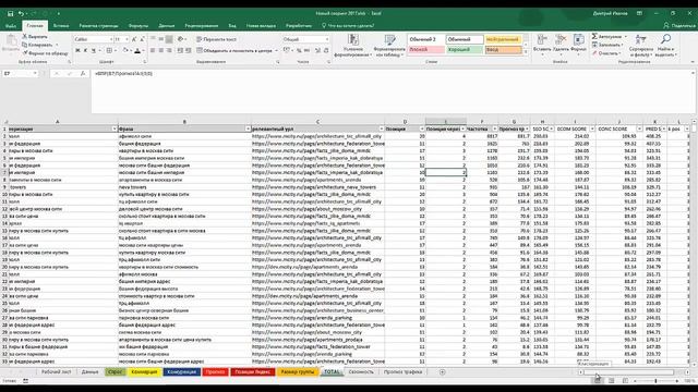 Разбор файла с курса прогнозной аналитики в SEO смотреть онлайн