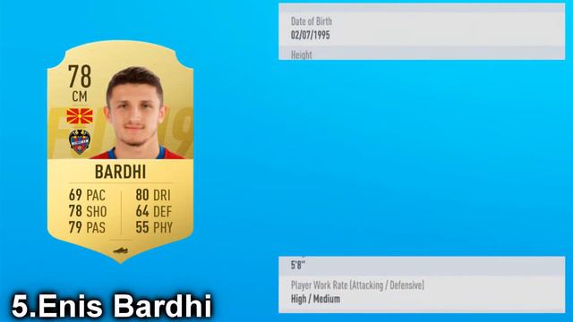 FIFA 19 | TOP 10 FREE KICK TAKERS | FT.Dybala,Pjanić,Messi... смотреть онлайн