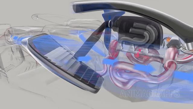 У кого самый мощный двигатель в Ф-1 в 2022? смотреть онлайн