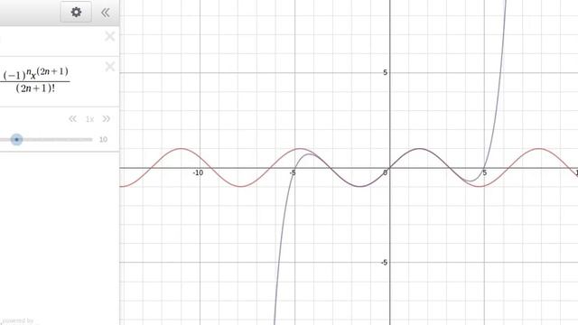 Taylor Expansion of sin(x) смотреть онлайн