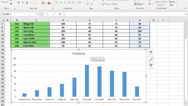 Microsoft Excel 2016-Grafik işlemleri #6 смотреть онлайн