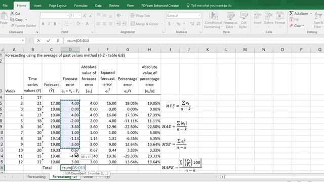 Average of Past Data Example смотреть онлайн