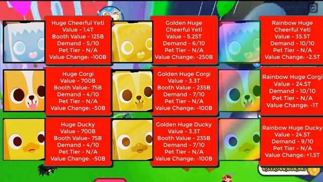 Pet Simulator X Value List | 6 Jan 2023 | Roblox Pet Sim X New Year's 2023 Update Value List смотреть онлайн