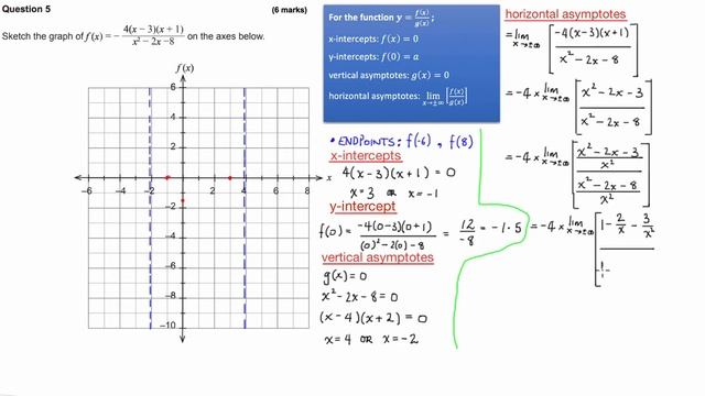 Curve Sketching - Rational Function (Exam Question Example) смотреть онлайн