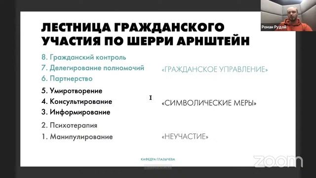 Инструменты работы с городским сообществом - Рудой Роман Олегович смотреть онлайн