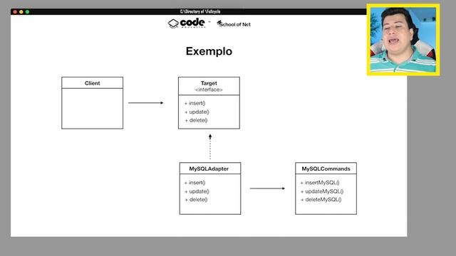 Design Pattern Adapter na Prática смотреть онлайн