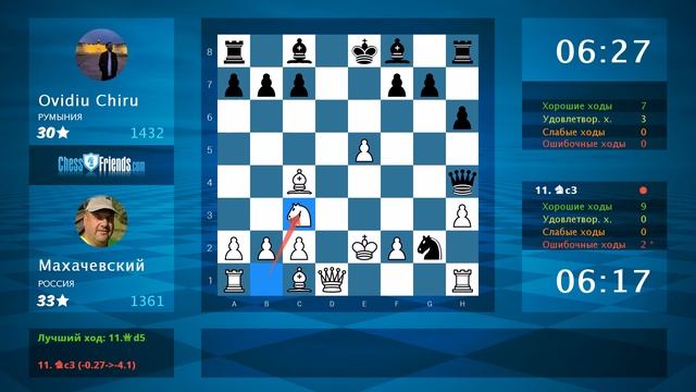 Анализ шахматной партии: Махачевский - Ovidiu Chiru, 1-0 (по ChessFriends.com) смотреть онлайн