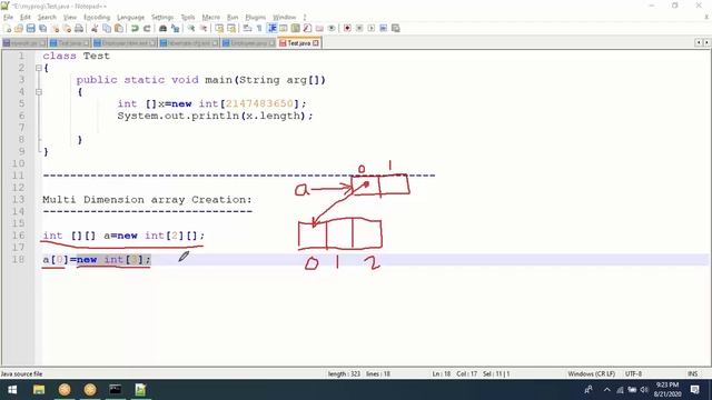 Core Java | Properties of Array | Jagged Array | Representation of two and three dimension arrray смотреть онлайн