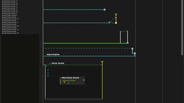 Factor Oracle in ossia score with input a, b, b, c, a, b, c, d, a, b, c смотреть онлайн