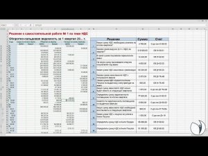 Как провести анализ ОСВ по счету 68.02 | Светлана Короткова. РУНО