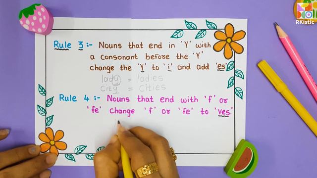 Nouns: Singular & Plural /English Grammar Worksheet/ Singular and Plural Rules बच्चों को कैसे पढ़ाए смотреть онлайн