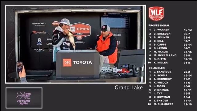Grand Lake Big Bass on Day Three of the MLF Toyota Series - Plains Division | March 2023 смотреть онлайн