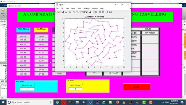 Traveling Salesmen Problem using ACO , GA, NN Algorithm смотреть онлайн