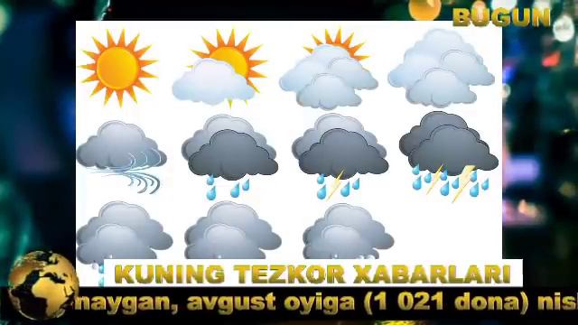 18-19 ДЕКАБР ОБ-ХАВО НИМА БЎЛАДИ УЗБЕКИСТОН смотреть онлайн