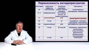 Надо ли добавлять сил амитриптилину