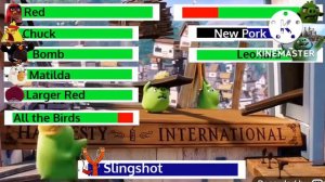 The Angry Birds Movie (2017) First Battle with healthbars 1/4 (REMAKE)
