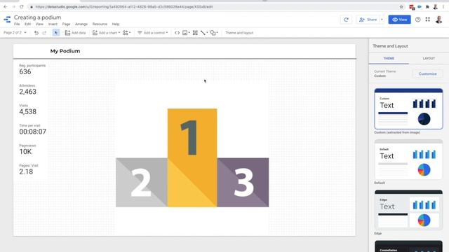 Building a podium in Google DataStudio смотреть онлайн