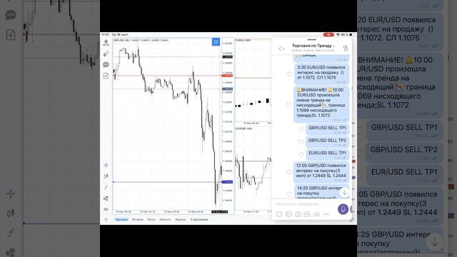 Разбор сделок 18.09.19 EUR/USD. GBP/USD смотреть онлайн