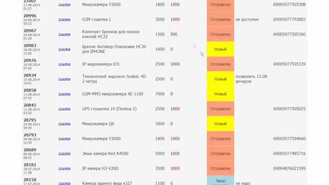 Магазин "Ноль копеек". Обзор партнерской программы смотреть онлайн