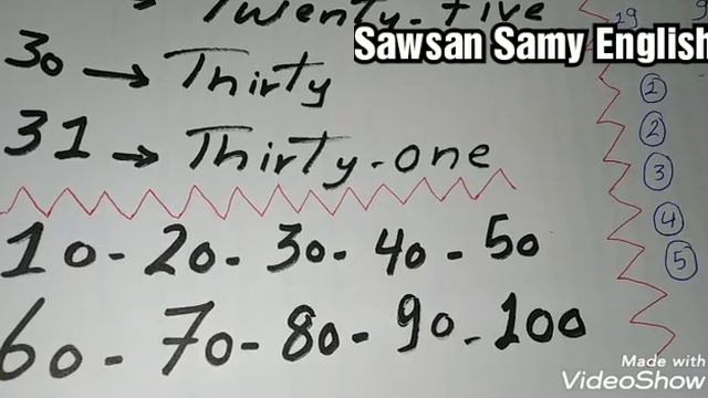 Grammar course for beginners (Numbers) смотреть онлайн