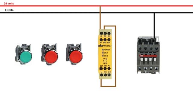 What is Safety Relay PILZ ? Easy Explained | pnoz X2 X3 X4 смотреть онлайн