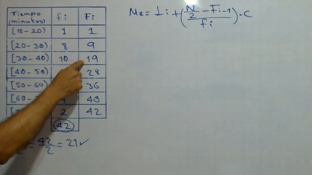 Cálculo de Mediana para datos agrupados смотреть онлайн