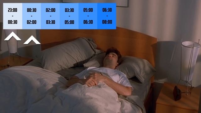 10 Способов Уснуть За 60 Секунд смотреть онлайн