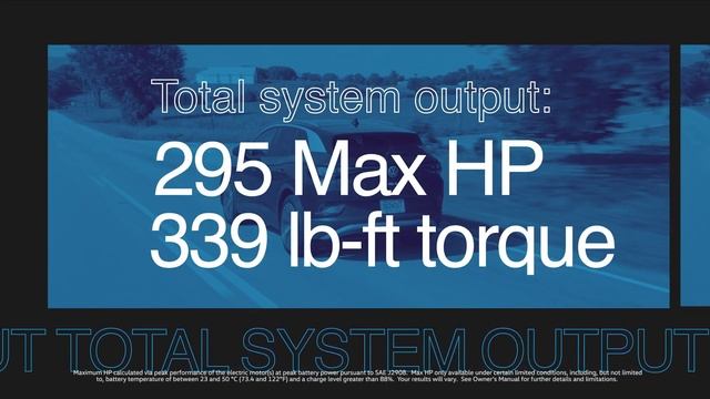 The 2021 ID.4 AWD EV смотреть онлайн