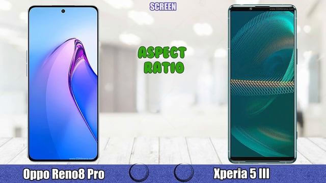 Oppo Reno 8 Pro vs Sony Xperia 5 III смотреть онлайн