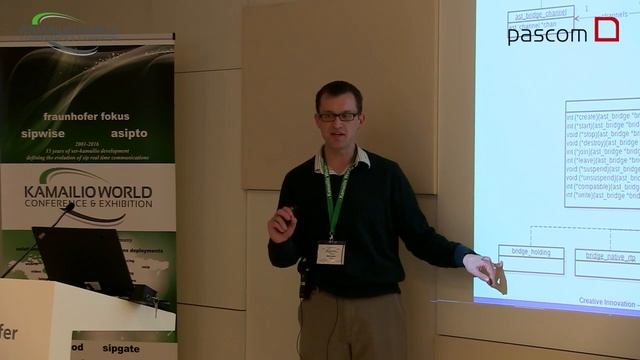Kamailio World 2016 - The Architecture of Asterisk 13 смотреть онлайн
