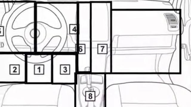 Mercedes Citan 2012 01 Diagnostic Obd Port Connector Socket Location Obd2 Dlc Data Link 960 смотреть онлайн