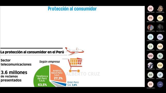 Economía - Semana 06 - Pre San Marcos Ciclo Especial de Verano 2023 смотреть онлайн