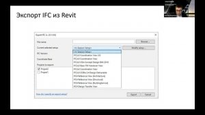 Инструменты поддержки IFC в Autodesk Revit