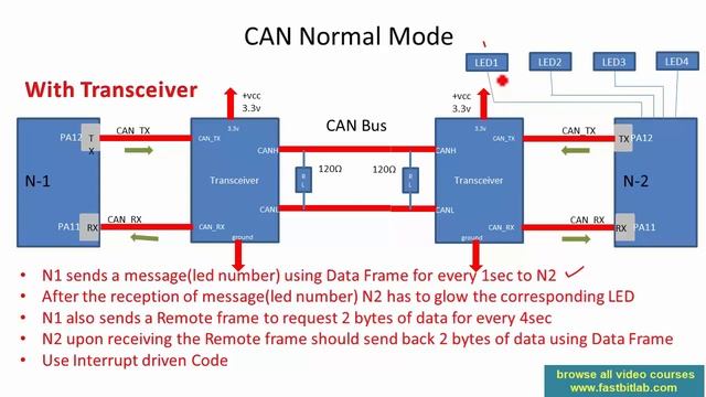 Controller Area Network(CAN) programming Tutorial 20: CAN Normal Mode смотреть онлайн