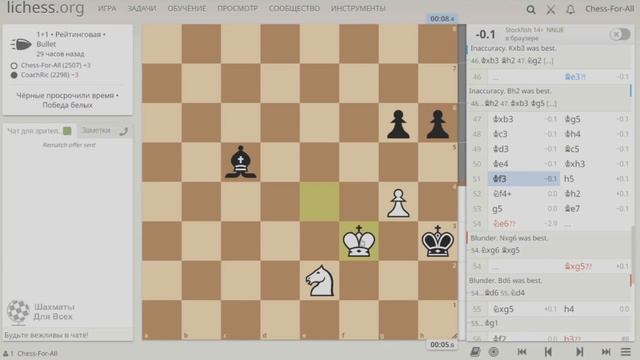 Шахматы. ЗНАМЕНИТЫЙ МАТ ЯНИША! смотреть онлайн