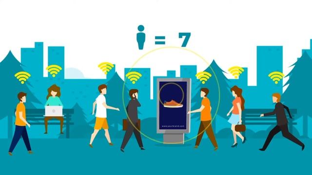 DOOH WiFi Radar смотреть онлайн