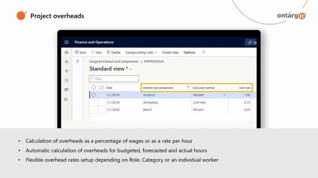Microsoft Dynamics 365 Finance for IT companies in 2023 смотреть онлайн