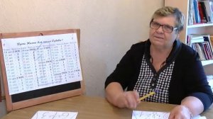 Знаменитая пирамида Фортуны для числа судьбы 1