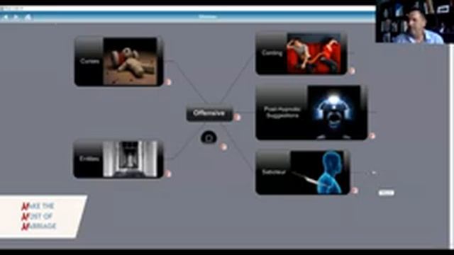 MMM Effective Roads to Healing - Summit on Healing [Русский] смотреть онлайн