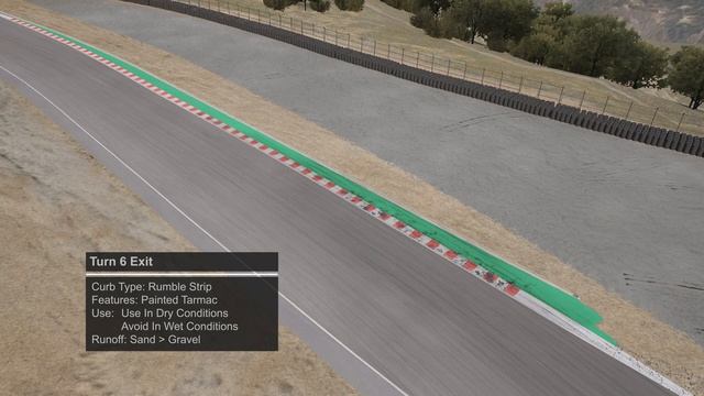 Laguna Seca | In Depth Track Guide | Assetto Corsa Competizione смотреть онлайн