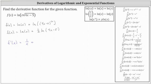 Derivative of a Natural Log Function Using Log Properties смотреть онлайн