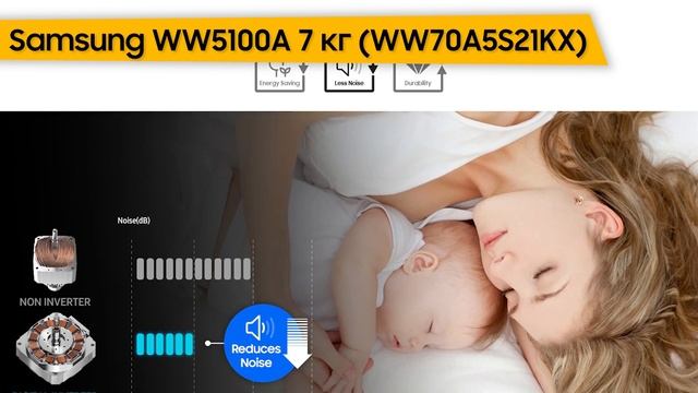 Стиральная машина Samsung WW5100A 7 кг (WW70A5S21KX) смотреть онлайн