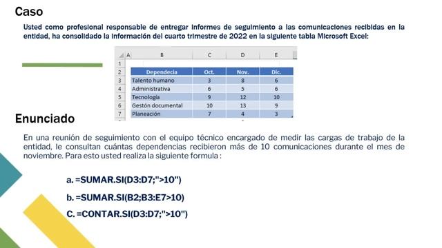 Tipos de preguntas y material de estudio competencia OFIMÁTICA (Clave concurso CNSC) смотреть онлайн