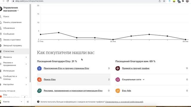 Воскресный отчёт #1 / Shutterstock, Adobe Stock, Depositphotos, Etsy смотреть онлайн